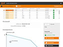 New: QuickLife - Service life calculation for xiros® Ball bearings
