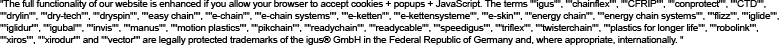copyright
