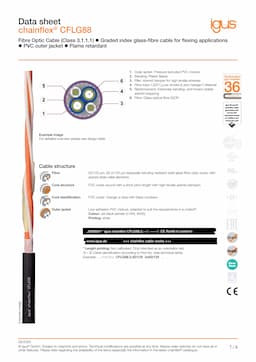 Technical data sheet chainflex® fibre optic cable CFLG.88