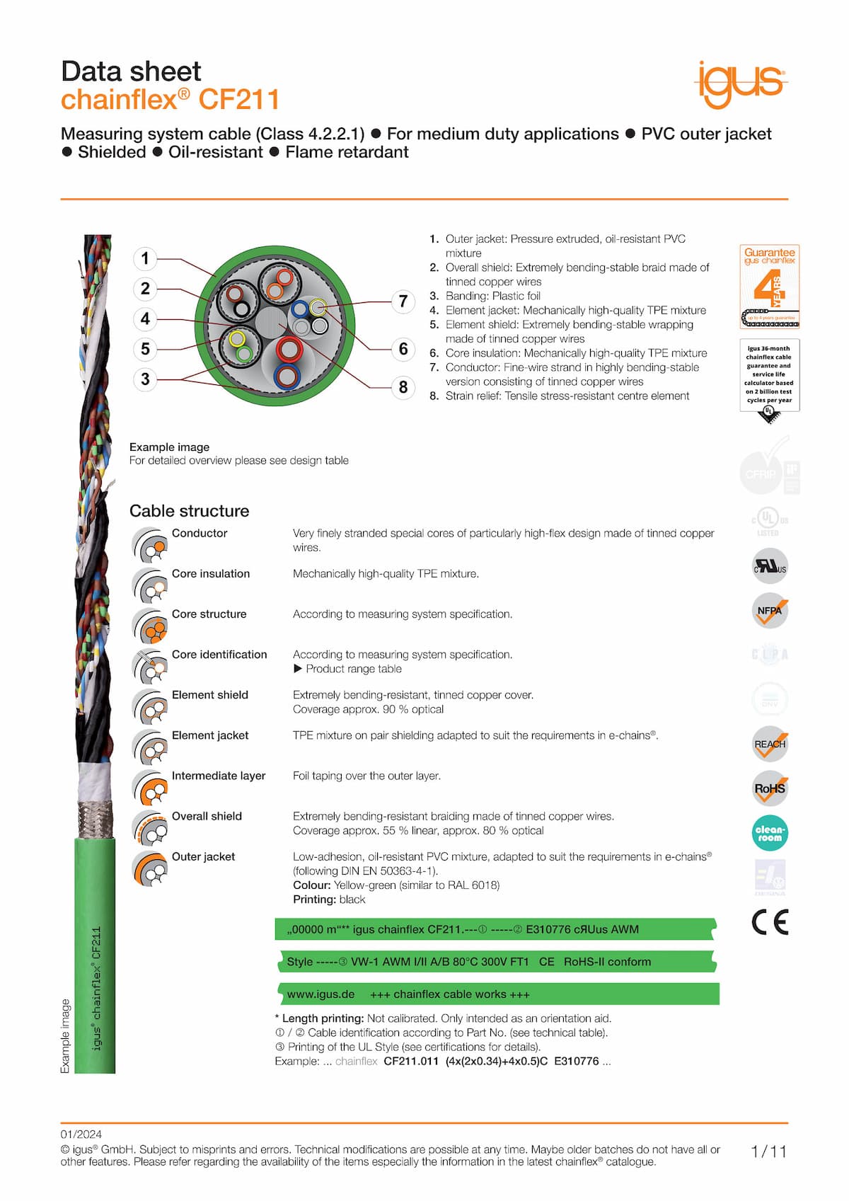 Technical data sheet chainflex® measuring system cable CF211