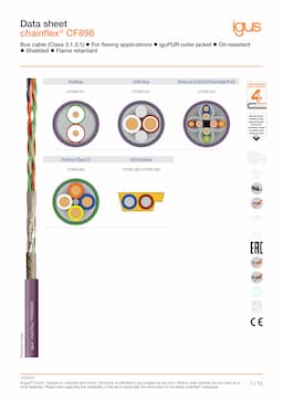 Technical data sheet chainflex® bus cable CF898
