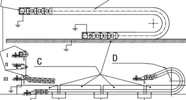 ESD installation instructions