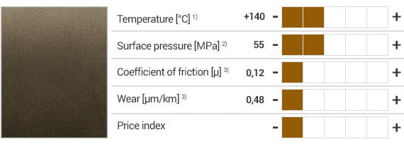 iglidur® Q290 material and specifications