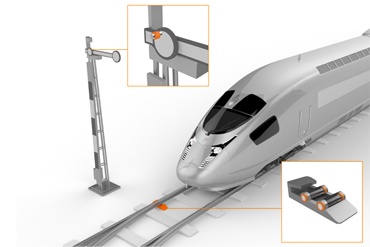 Infrastructure applications - signal